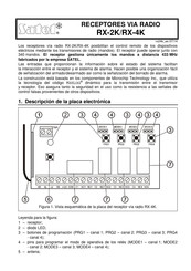 Satel RX-2K Manual Del Usaurio