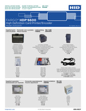 Assa Abloy X002200 Guia De Instalacion