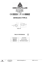 Deltaplus AN801UNI Manual Del Usuario