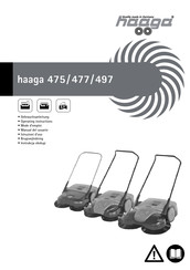 Haaga 477 Manual Del Usuario