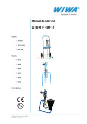 Wiwa PROFIT Air-Combi 4233 Manual De Servicio