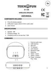 Teknofun 811 330 Guía De Usuario