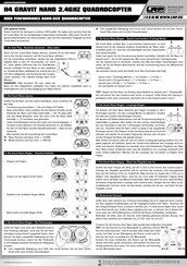 LRP electronic H4 GRAVIT NANO Manual De Usuario