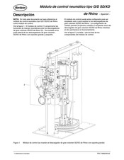 Nordson Rhino G/D Manual De Usuario