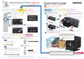 Magnavox 32MD350B Guia De Inicio Rapido