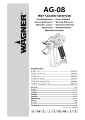 WAGNER AG-08 Manual De Usuario