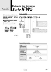 SMC IFW510 Guia De Inicio Rapido