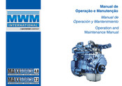 MWM MAXXFORCE 7.2 Manual De Operación Y Mantenimiento