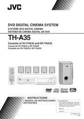 JVC TH-A35 Manual De Instrucciones