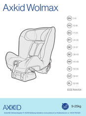 Axkid Wolmax Manual Del Usuario