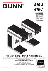 Bunn A10-A Guía De Instalación Y Operación