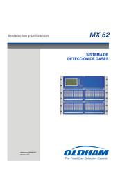 Oldham MX 62 Instalación Y Utilización