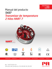 Hart 5437 Manual Del Producto