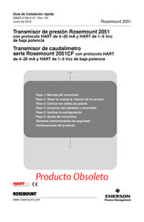 Emerson Rosemount 2051CF Serie Guía De Instalación Rápida