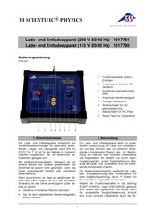 3B SCIENTIFIC PHYSICS 1017781 Manual De Instrucciones
