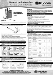 Brudden S 12 Manual De Instrucciones