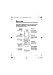 Motorola V300 Manual De Instrucciones