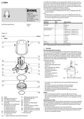 Inoxpa C-TOP+ Manual Del Usuario