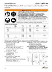 Victaulic VICFLEX AB7 Instrucciones De Instalación