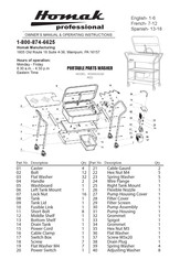 Homak RD00820290 Manual De Instruccion