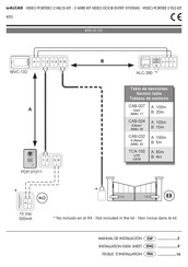 Alcad KVS-31 121 Manual De Instalación