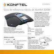 Konftel 300W Guía De Referencia Rápida