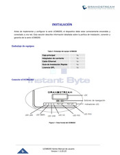 Grandstream UCM6200 Manual De Instrucciones