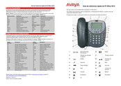 Avaya IP Office 4610 Guía De Referencia Rápida