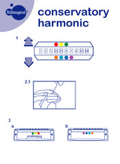 ItsImagical Conservatory harmonic Manual De Instrucciones