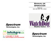 Spectrum Technologies WatchDog 600 Manual Del Usaurio