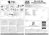 ECS Electronics RN-143-DX Descripción Del Producto