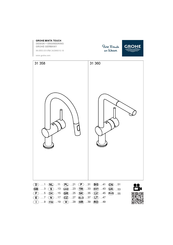 Grohe MintaTouch 31 360 Manual Del Usaurio