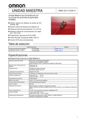 Omron SRM1-C01-V1 Manual De Instrucciones