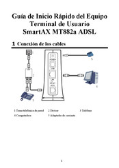 Huawei SmartAX MT882a Guia De Inicio Rapido