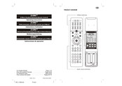 Remotec Z-URC 550 Instrucciones De Operación