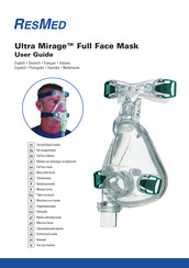 ResMed Ultra Mirage Manual De Instrucciones
