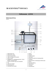 3B SCIENTIFIC U21910 Instrucciones De Uso