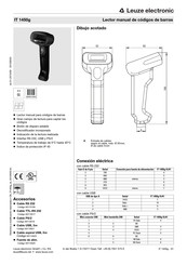 Leuze electronic IT 1450g Manual Del Usuario