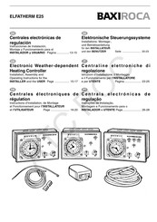 baxiroca ELFATHERM E25-M Instrucciones De Instalación, Montaje Y Funcionamiento