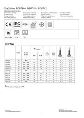 Philips CitySphere BDP780 Instrucciones De Montaje