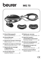 Beurer MG 70 Instrucciones Para El Uso