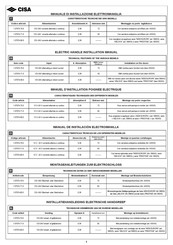 CISA 1.07074.70.0 Manual De Instalación