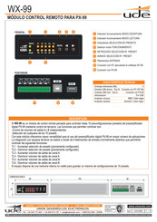 UDE WX-99 Manual Del Usuario