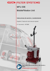 Hydac MFU-30E Instrucciones De Servicio Y Mantenimiento