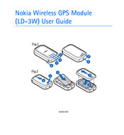 Nokia LD-3W Manual Del Usuario