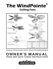 Fanimation The WindPointe FP7500 Manual Del Propietário