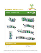 Kitchen Brains TRACKER 28 Guia De Funcionamiento