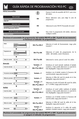 Alcad 905-PC Guía Rápida De Programación