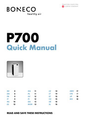 Boneco P700 Manual Rápido