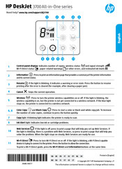 HP DeskJet 3700 Serie Manual De Instrucciones